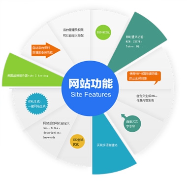 &#24179;&#21338;&#22312;&#32447;&#24179;&#21488;&#45;&#24179;&#21338;&#65288;&#20013;&#22269;&#65289;